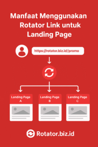 Manfaat Menggunakan Rotator Link untuk Landing Page