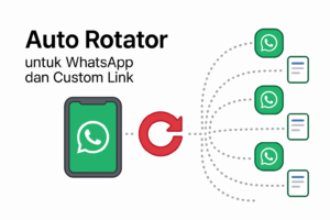 Auto Rotator untuk WhatsApp dan Custom Link
