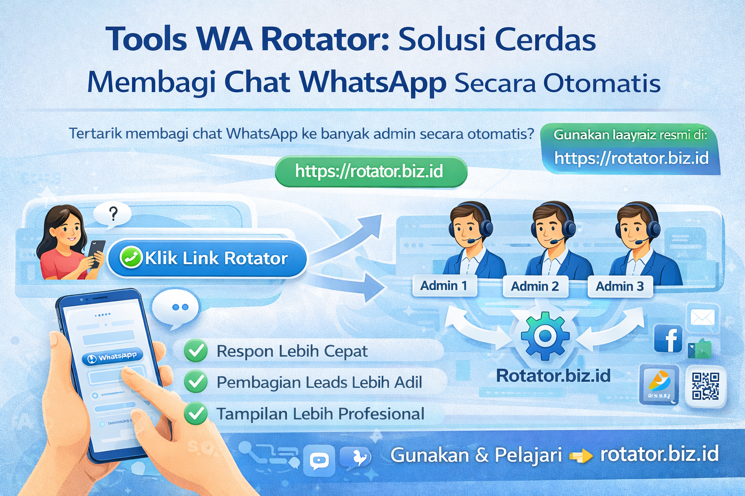 Tools WA Rotator: Membagi Chat WhatsApp & Link Otomatis