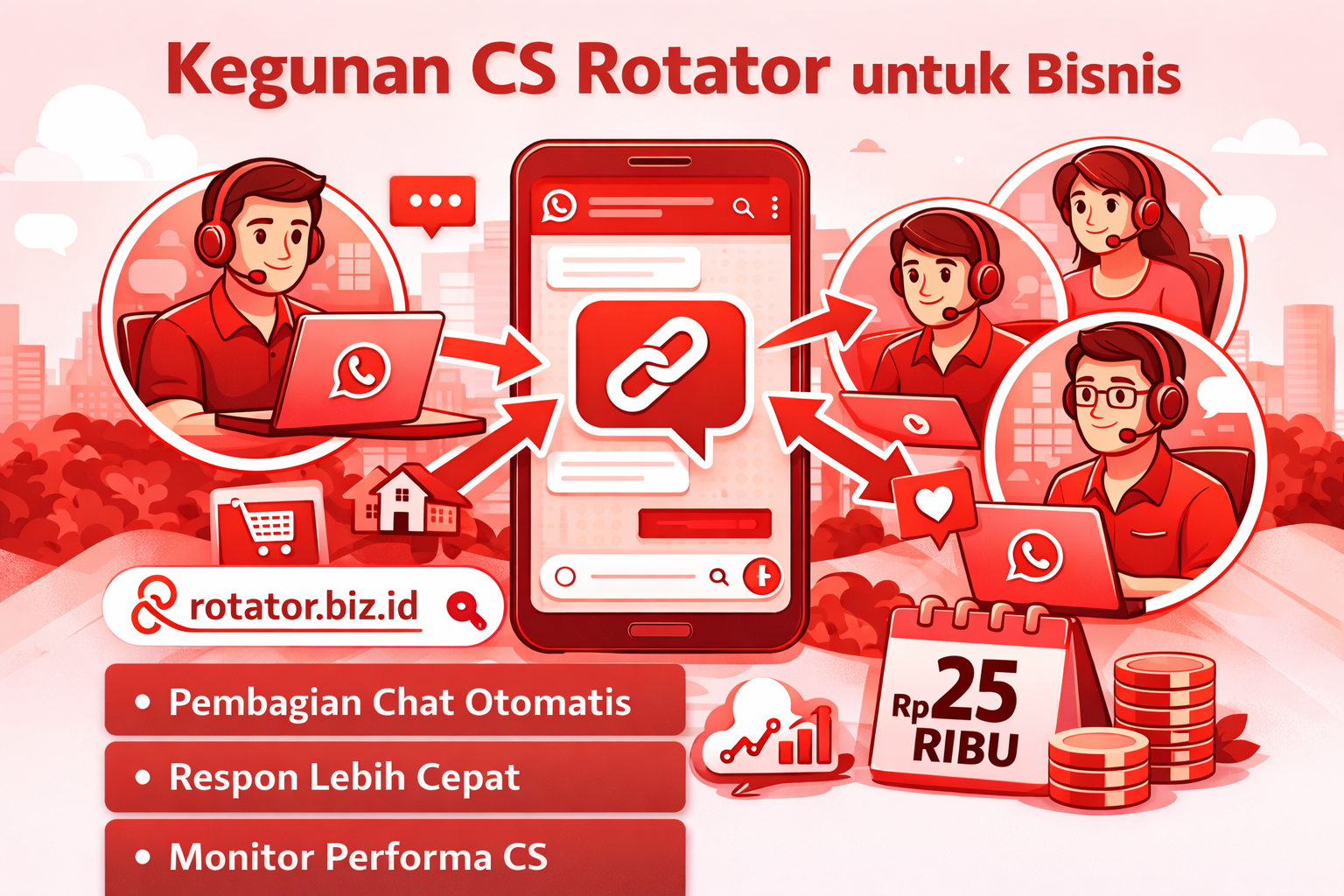 CS Rotator: Solusi Pembagi Chat Otomatis