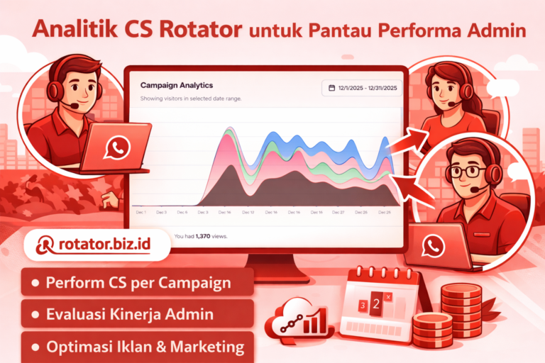 Analitik CS Rotator untuk Pantau Performa Admin