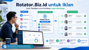 Menggunakan Rotator.Biz.Id untuk Iklan Meta WhasApp
