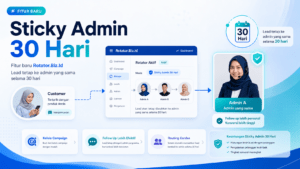 Sticky Admin 30 Hari - User Akan Dapat Admin Yang sama